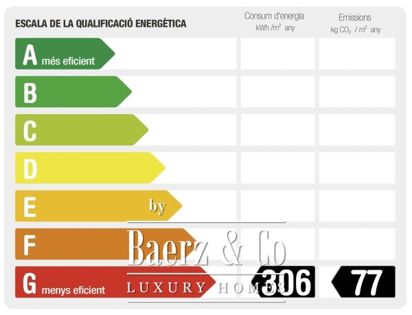 photo 35 Sant Pere de Ribes, Palou