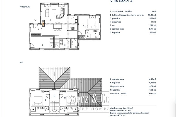 photo 2 Istria, Poreč, Mediterranean house with swimming pool