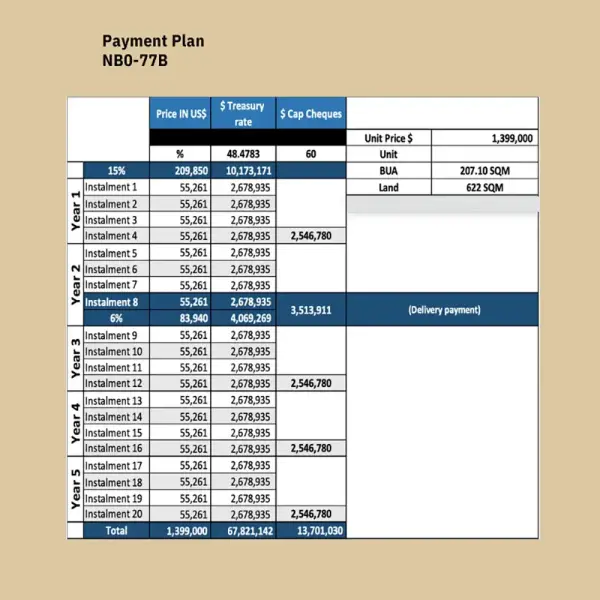 photo 17 # 1117 Luxury twin villa