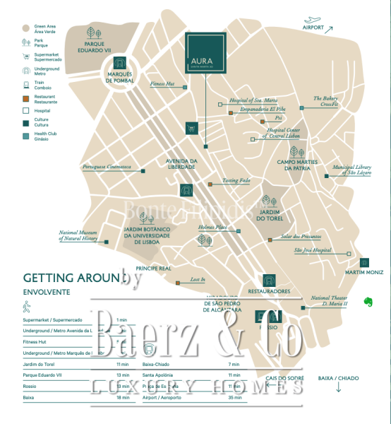 photo 14 Beautiful luxury home in Santo António