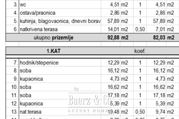 photo 34 Modern villa in Volme, Medulin, near the sea with a unique pool